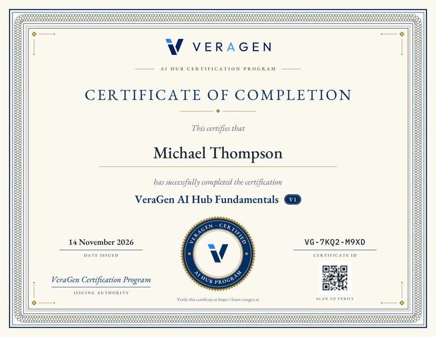 A sample VeraGen AI Hub Fundamentals certificate, issued to Michael Thompson, with its certificate ID and QR code